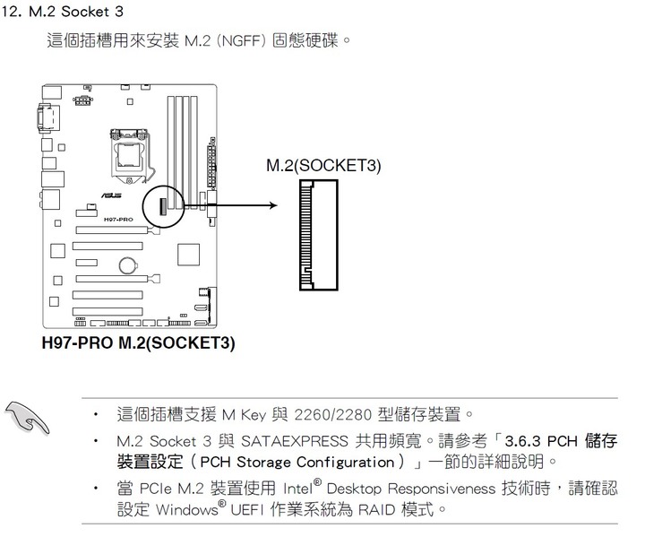 請問華碩H97-PRO 可以裝WD 黑標 SN850 1TB/Gen4嗎?
