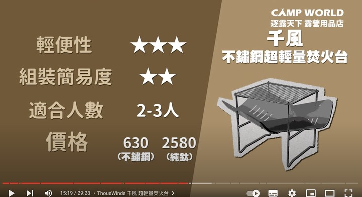 18款焚火台大對決🔥基本款、輕量款、風格款、柴爐款焚火台，哪一款最適合你？