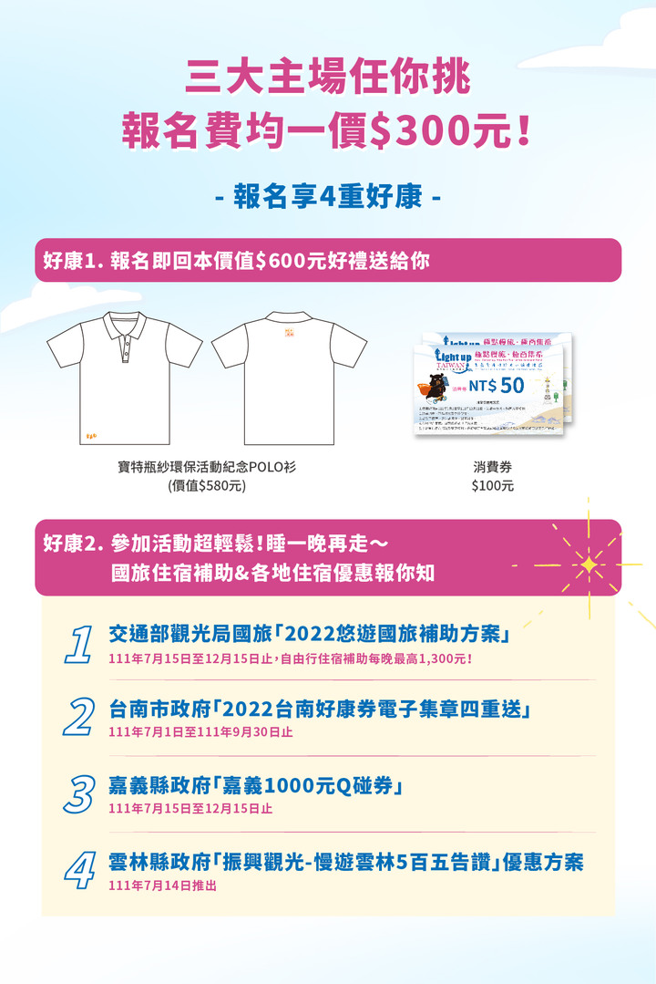 2022極點慢旅-極西點國聖港燈塔 好消息報報！