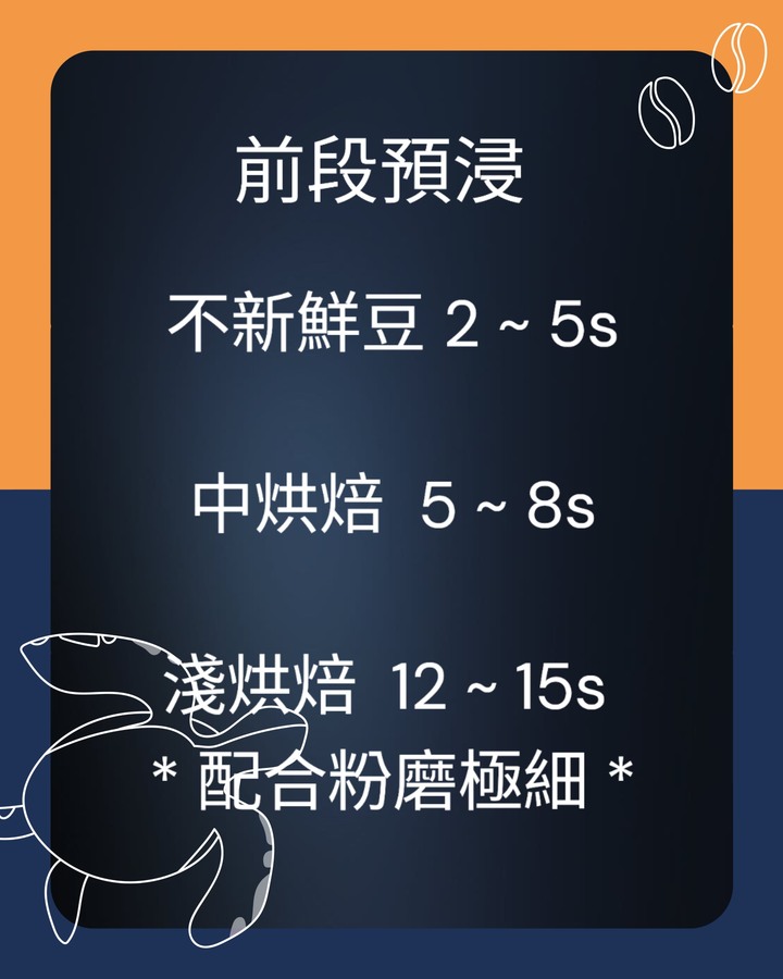 ［開箱］義式粉碗對比、預浸流速整理