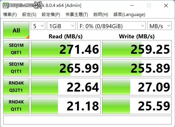 Kingston IRONKEY Vault Privacy 80ES 攜帶式加密 SSD 開箱試用 在外保護個人資料的可靠鐵壁