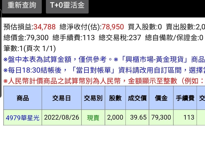 另類存股邁向第六年了! 已實現+492萬