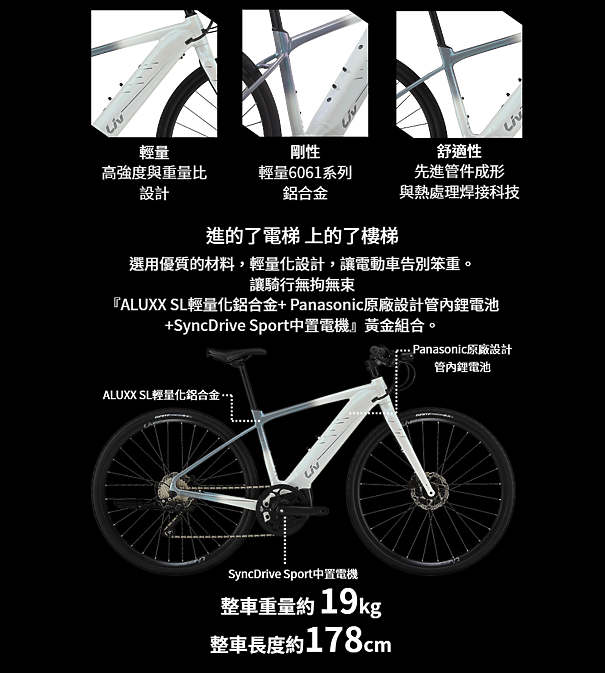 《2023 Liv 女性公路車：新車發表 現場直擊》
