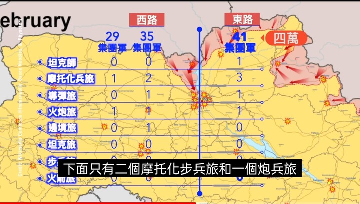 俄羅斯為什麼輸掉了基輔閃電戰?烏克蘭擊敗俄羅斯空降軍。| #探索時分」