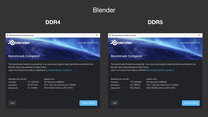 點我看大圖 DDR5 vs DDR4 世代之戰,我該選擇誰呢?美光Crucial