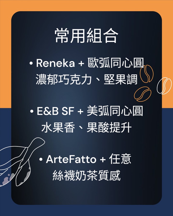 ［開箱］義式粉碗對比、預浸流速整理