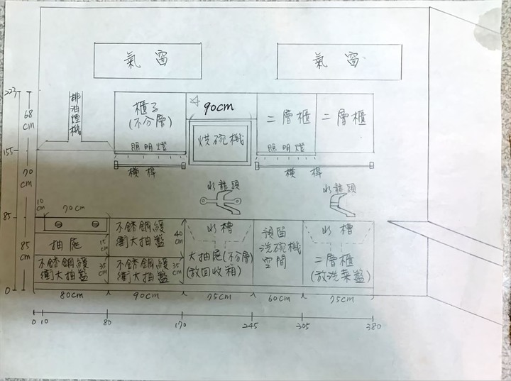 廚房整修有哪些步驟重點?可以怎麼有效控制預算?