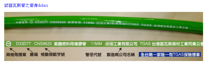 點我看大圖 為了居家安全{瓦斯桶到瓦斯爐的路徑更換}(瓦斯管+調整器)
