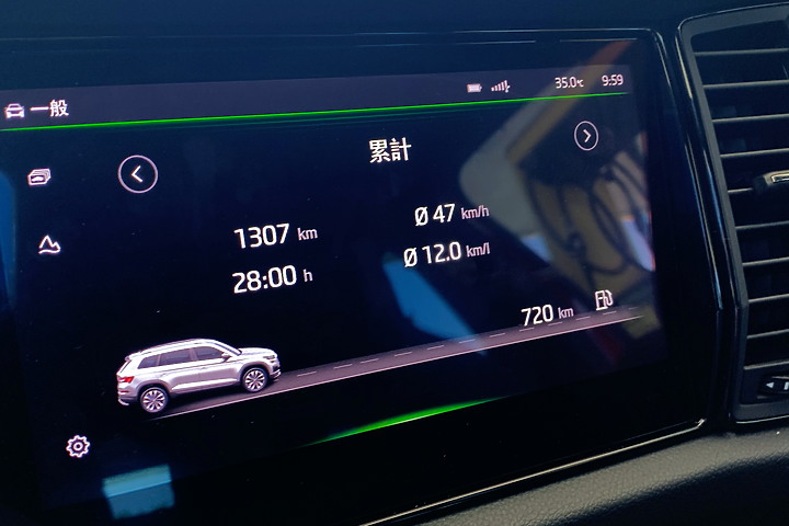 (映像旅行) 漫遊公路版阿塱壹in屏東旭海/台東南田 feat. Škoda Kodiaq RS