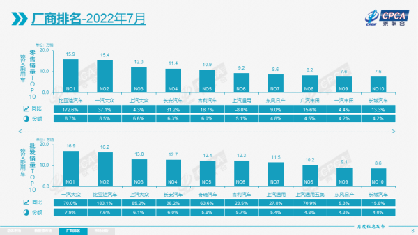 特斯拉被中國國產品牌徹底給打趴了！