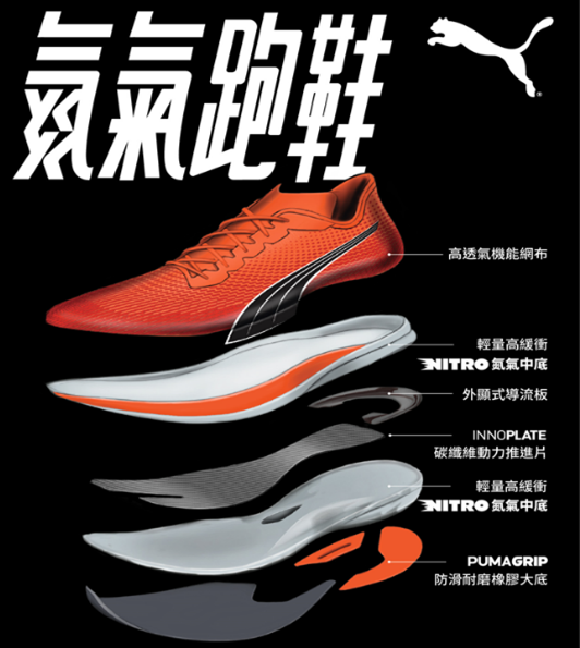 PUMA Deviate Nitro Elite Racer 新色測試分享