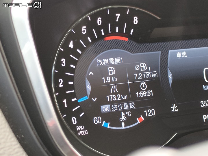 純粹分享 / Ford Mondeo Wagon 北海岸 / 影像記錄 (純影像)