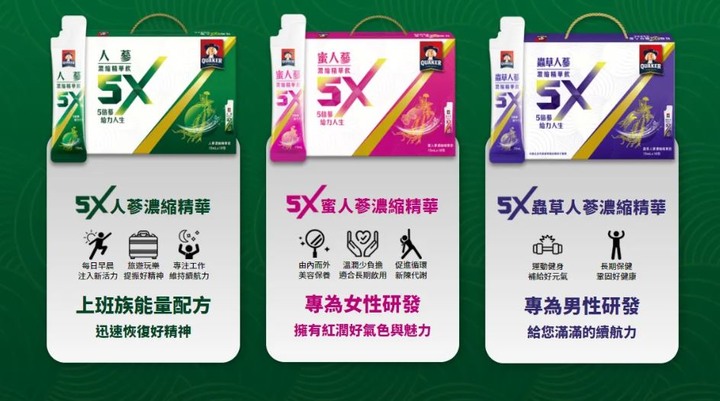 桂格 5X 人蔘濃縮精華飲,喝了以後頭腦就靈光了很多,每次考試都考一百分!?