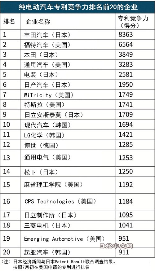 點我看大圖