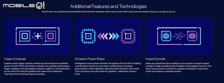 Intel 推出 ARC Pro A 系列顯示卡 以完整影片硬體編解碼支援提供專業工作選擇