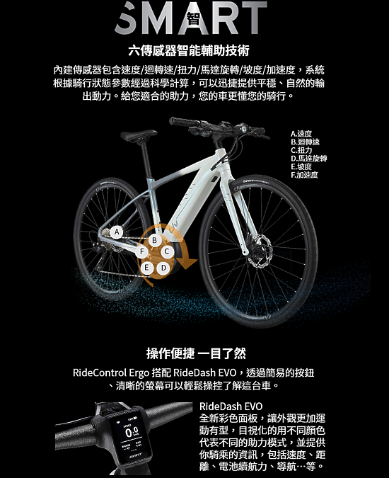 《2023 Liv 女性公路車：新車發表 現場直擊》