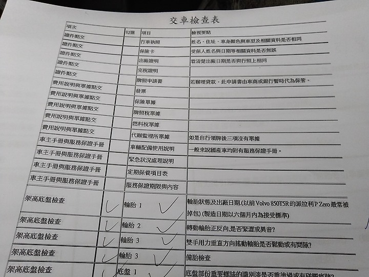 『開箱』2022 Ford Focus MK4 5D EcoBoost 182 Lv2超質型 紅色