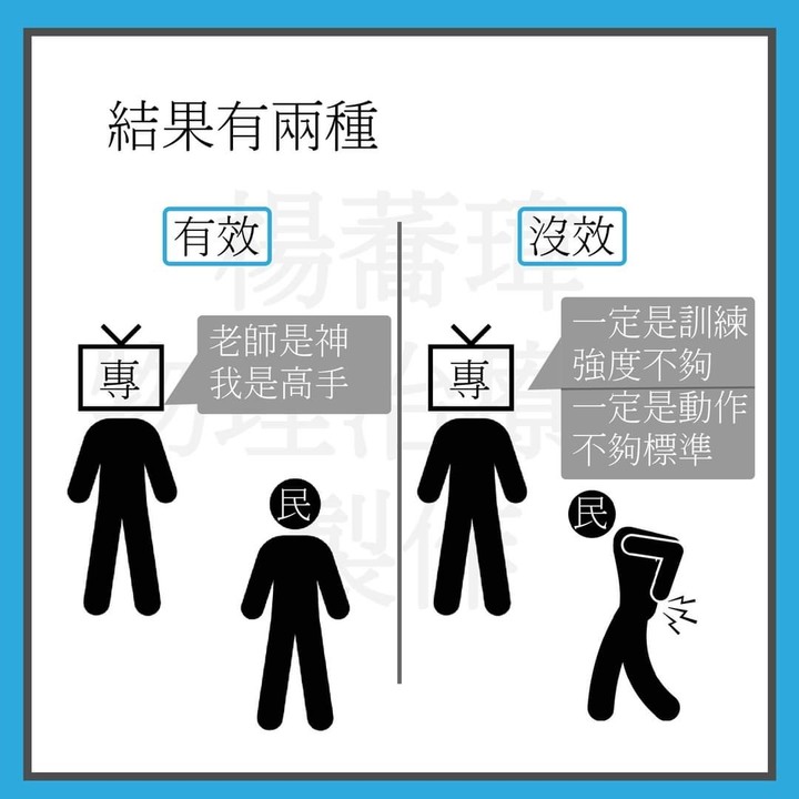運動治百病