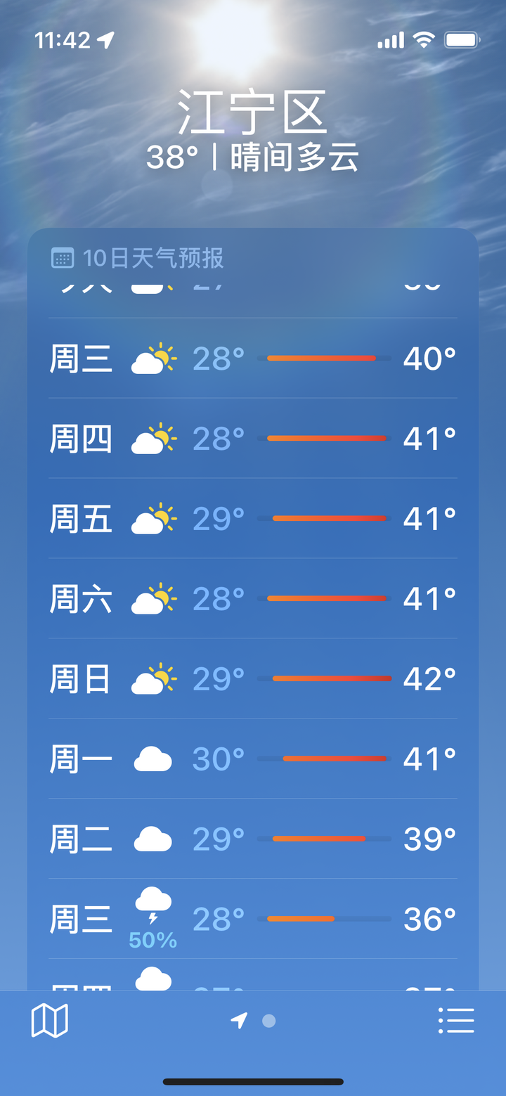 天氣42度高溫，該上班嗎？