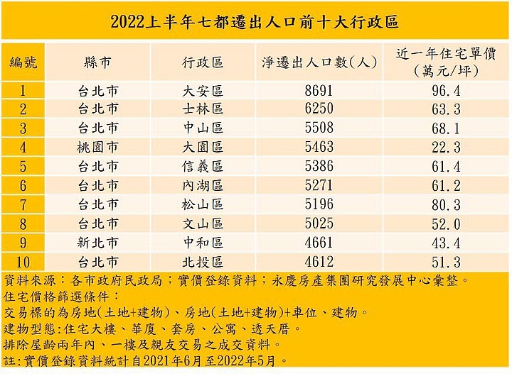 點我看大圖