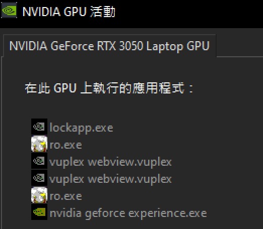 [M3401QC獨顯問題請益] 按照NV設定為獨顯，工作管理員卻顯示沒有工作?