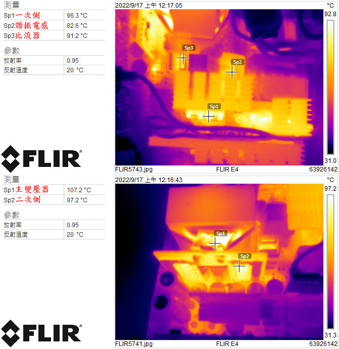 Thermaltake TOUGHPOWER GF3 1000W金牌全模組化電源開箱