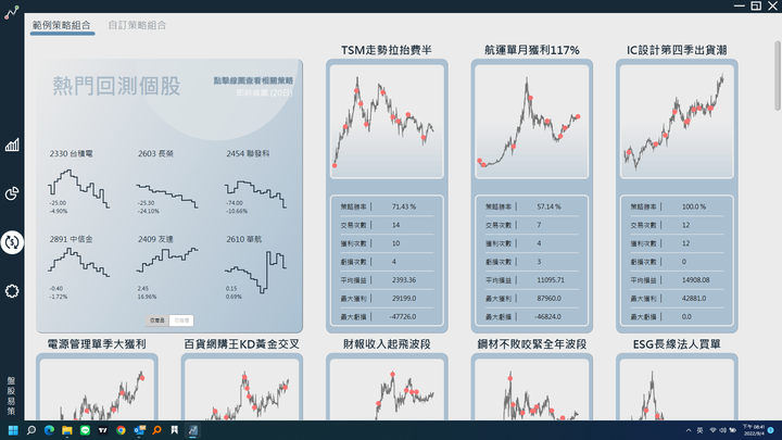 免費回測工具分享