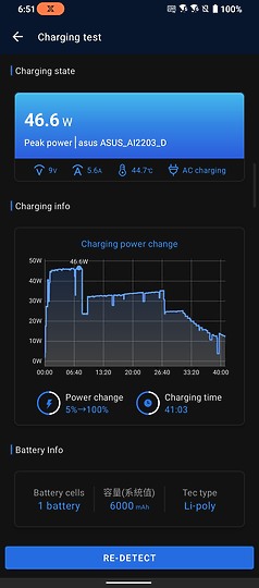 ASUS ROG Phone 6D Ultimate|天璣9000+佐散熱閥 成就冷卻新境界