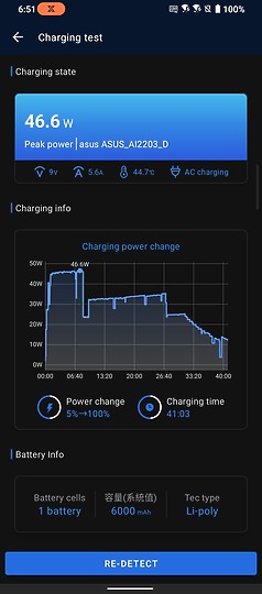 ASUS ROG Phone 6D Ultimate｜天璣9000+佐散熱閥 成就冷卻新境界