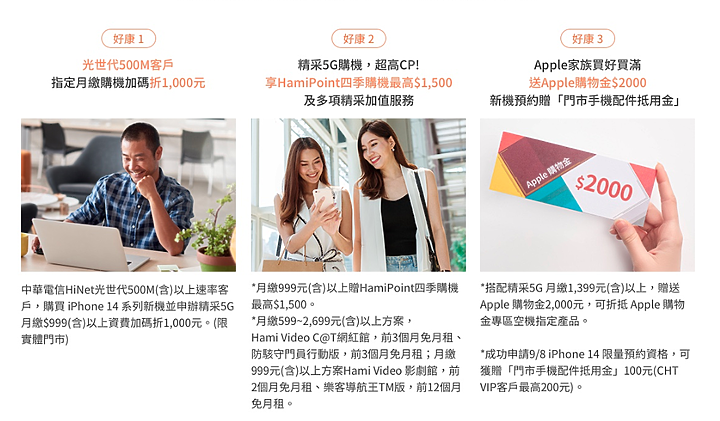 iPhone 14系列三家購機優惠比較