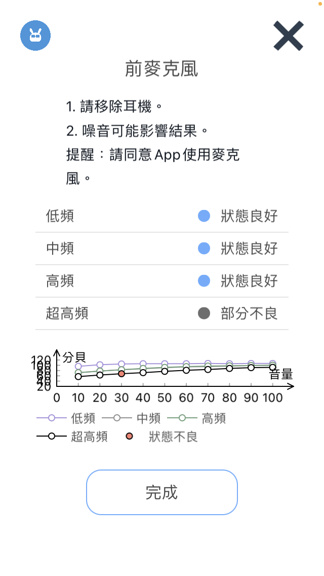 iPhone SE3 手機醫生的麥克風沒過，有其他人分享SE3測試的狀況嗎?