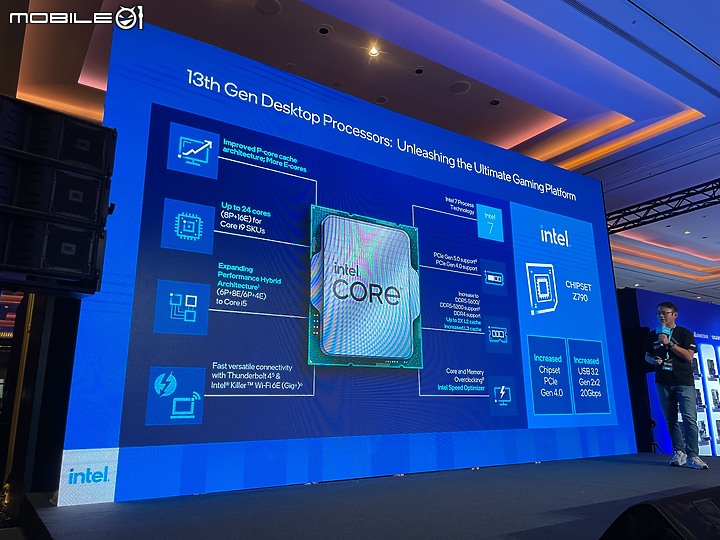 【多工高負載性能之王 Intel 13代處理器】Intel Open House & Mobile01 網友體驗會