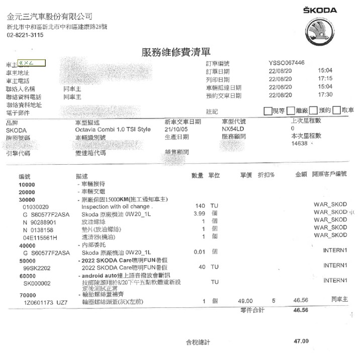 ŠKODA OCTAVIA COMBI 1.0TSI e-TEC 15,000km保養全紀錄,巧遇【ŠKODA x Rakuten Monkeys 樂天桃猿一日店長】台北場