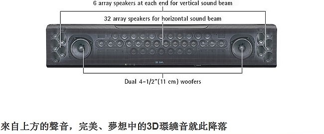 【盲狙先生傳39】SONY HT-Z9F+SA-Z9R | 索尼2018年最有價值次旗艦聲霸!!收藏品質化評測!