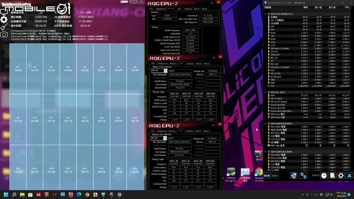點我看大圖 凌航 Neo Forza TRINITY DDR5-5600 32G(16G*2)-超頻實測使用心得