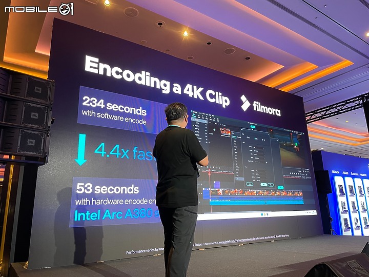 【多工高負載性能之王 Intel 13代處理器】Intel Open House & Mobile01 網友體驗會