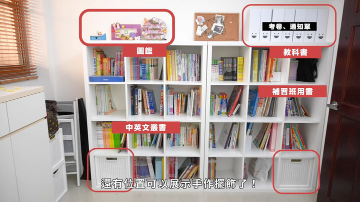 【改造】4坪小孩房大改造!原本雜亂如儲藏室,只要兩天變身「北歐風奶油色」清爽小窩