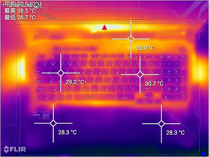 ROG Strix SCAR 17 SE G733 測試報告|為極致電競效能而生!
