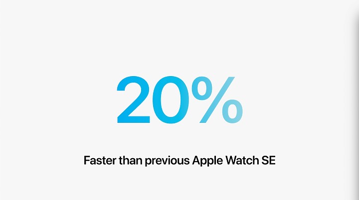 Apple Watch Ultra系列揭曉｜獻給挑戰不凡的極端族群！