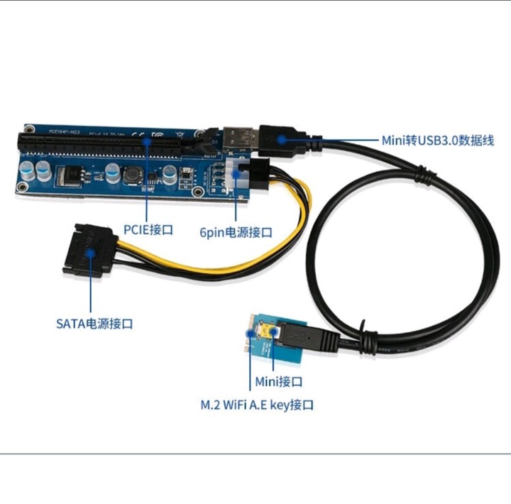筆電外接顯卡疑問??