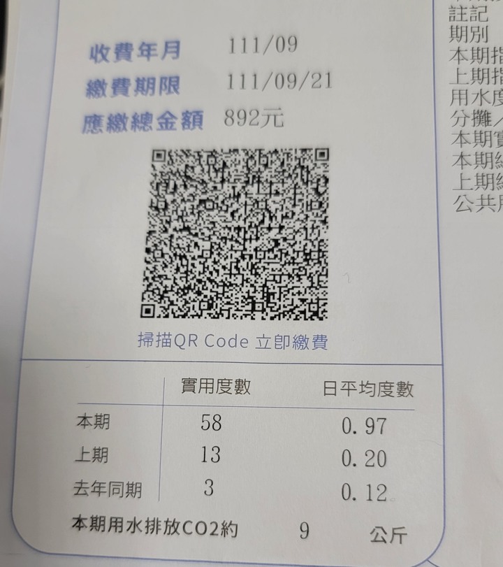水費偏高
