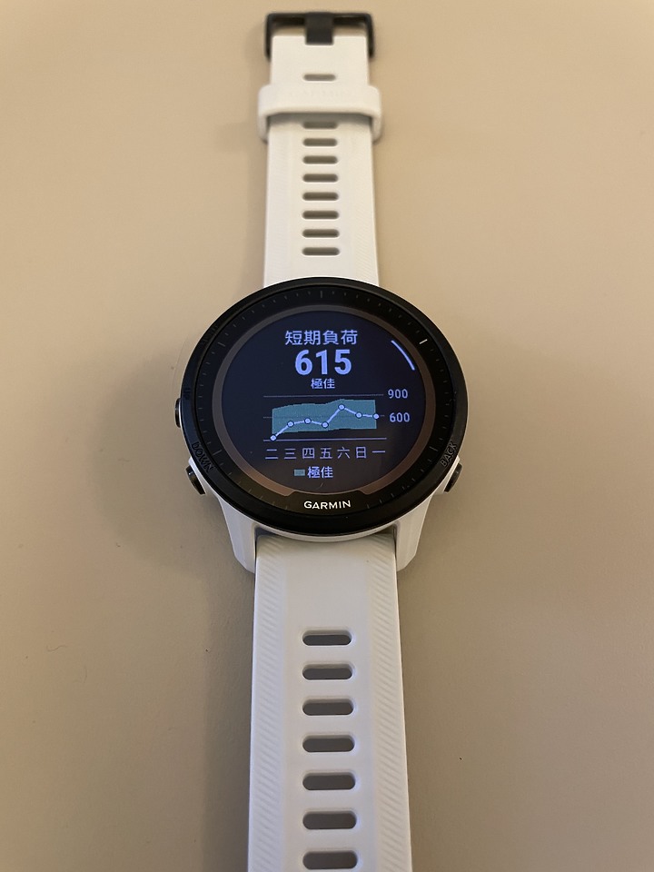 點我看大圖 Garmin Forerunner 955 實測心得