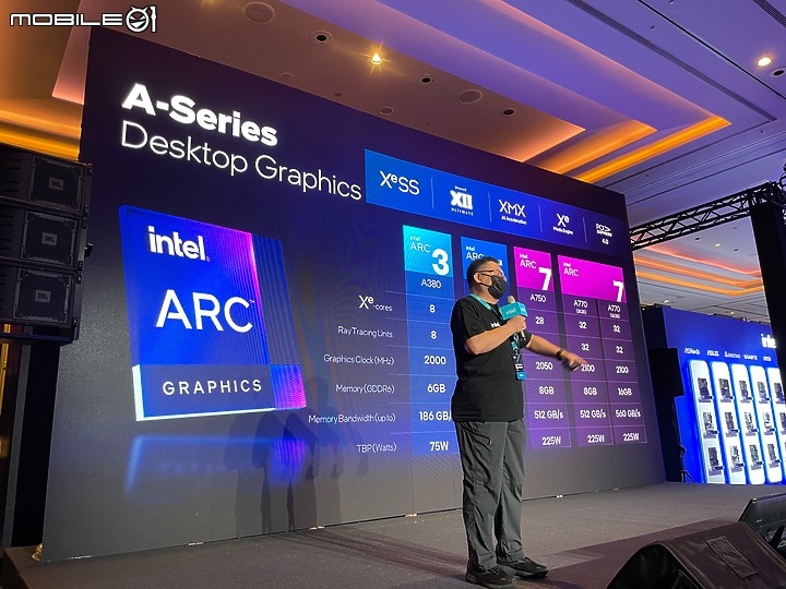 【多工高負載性能之王 Intel 13代處理器】Intel Open House & Mobile01 網友體驗會