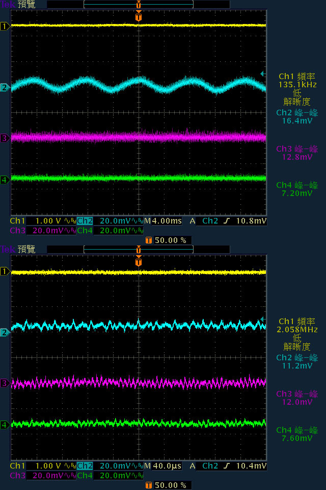 Thermaltake TOUGHPOWER GF3 1000W金牌全模組化電源開箱