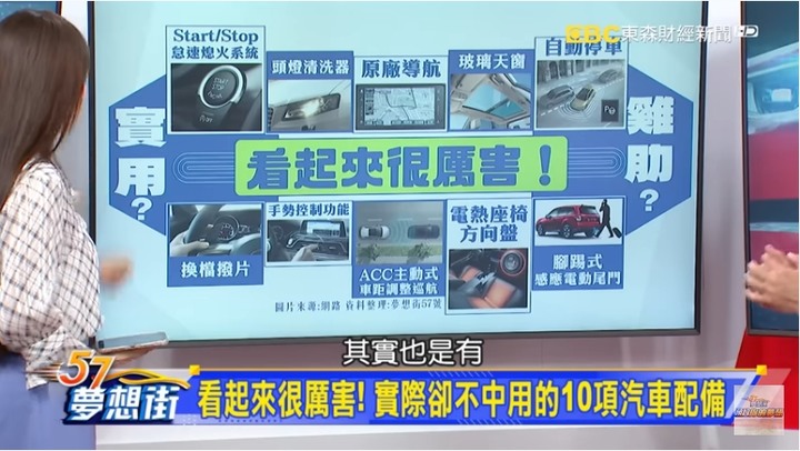 調查顯示 , ACC是雞肋不實用 ?!