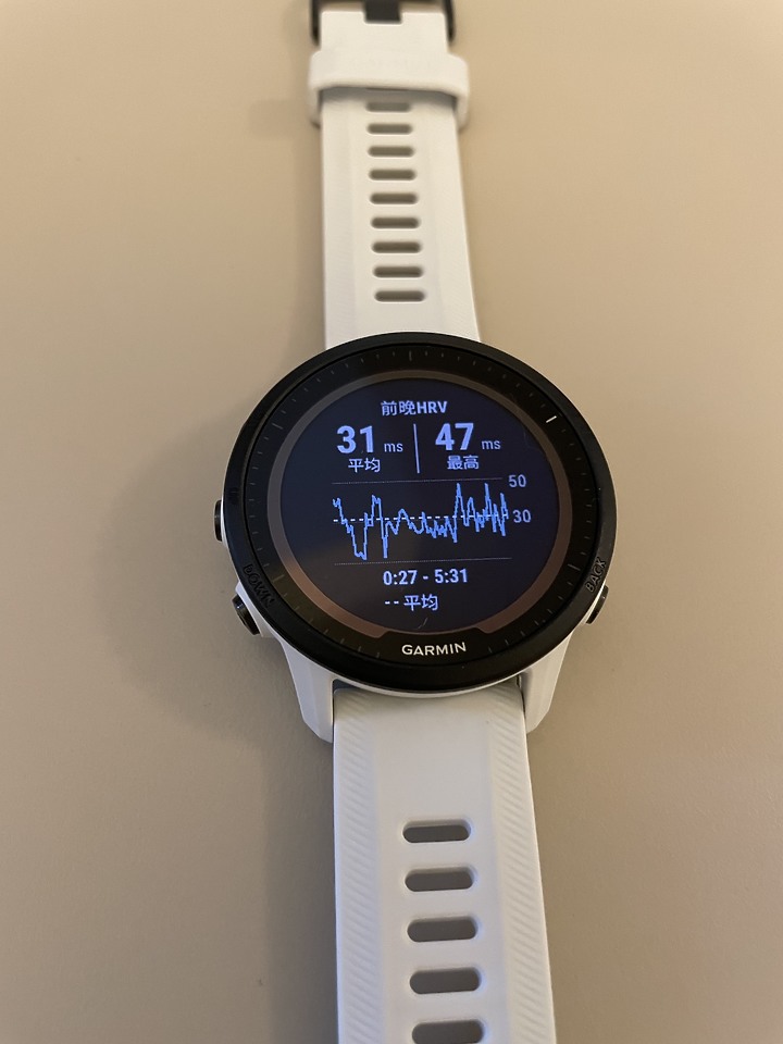 點我看大圖 Garmin Forerunner 955 實測心得