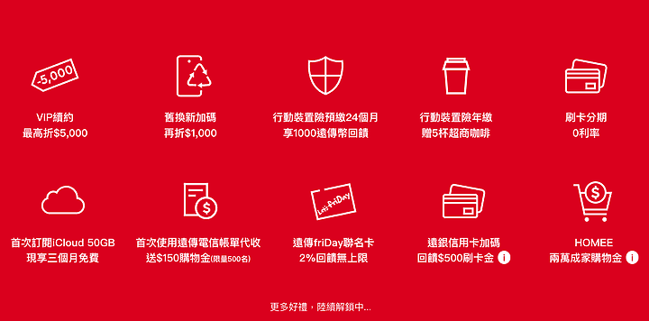 iPhone 14系列三家購機優惠比較