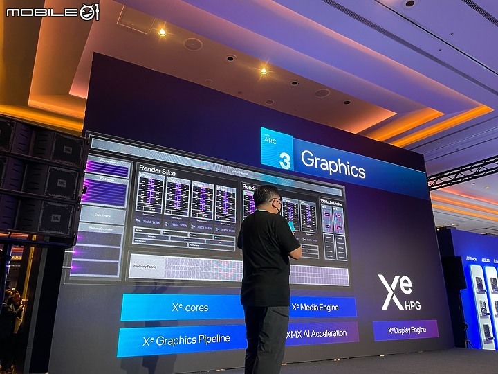 【多工高負載性能之王 Intel 13代處理器】Intel Open House & Mobile01 網友體驗會