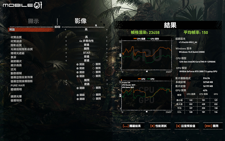 Lenovo Legion 7i Gen7 實測報告|突破效能深度的軍團王者!