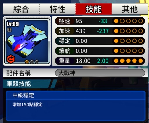 《爆走兄弟:疾速奔跑》四驅車的出軌狀況分析